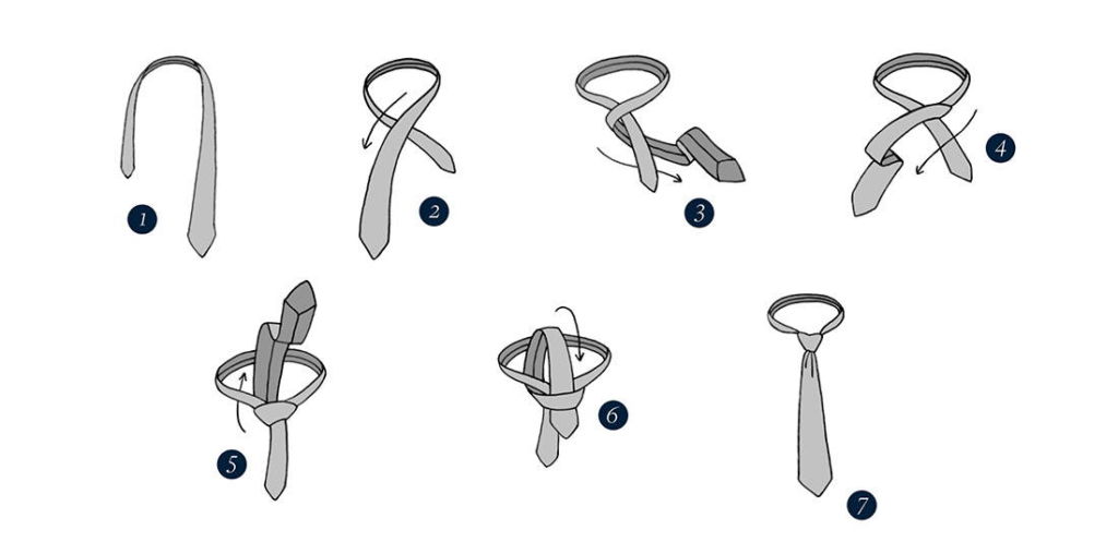 jak wiązać krawat four in hand knot